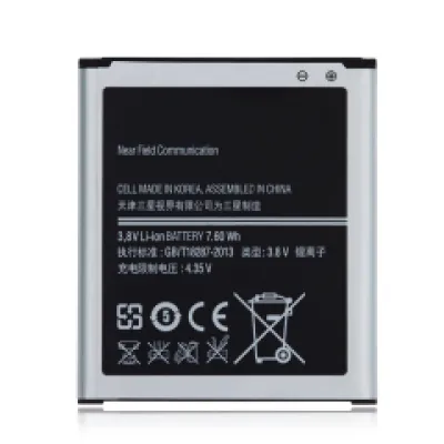 Акумулятор для Samsung Core Lite / Core Lite Mini (B450BC)