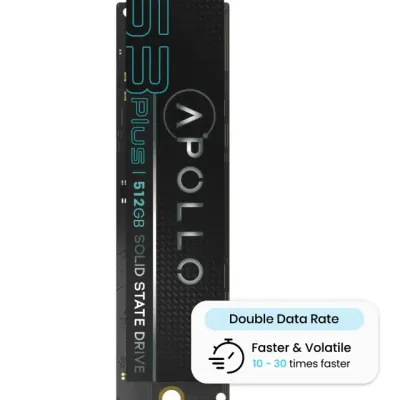 Apollo High Performance SSD S3 Plus PCIe 512GB (With DDR)