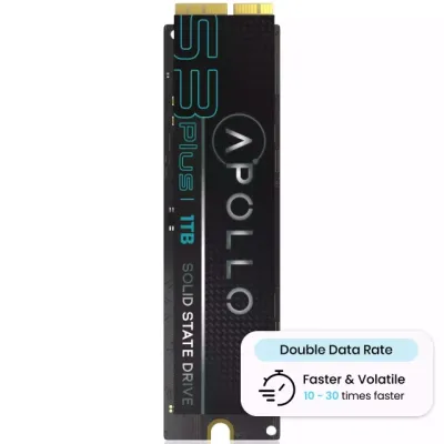 Apollo High Performance SSD S3 Plus PCIe 1TB (With DDR)