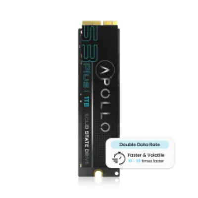 Apollo High Performance SSD S3 Plus PCIe 1TB (With DDR)