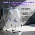 Проклейка екрану iPhone 13 Pro Max LB Tool (1 шт)