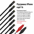 MaAnt M064 - "boot-кабель" для iPhone
