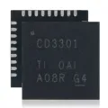 Power IC For MacBooks (TI: CD3301RHHR / CD3301: QFN-36 Pin)